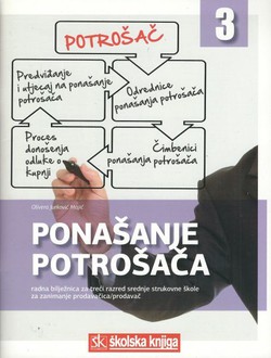 Ponašanje potrošača. Radna bilježnica