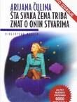 Šta svaka žena triba znat o onim stvarima (5.izd.)