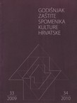 Godišnjak zaštite spomenika kulture Hrvatske 33-34/2009.-2010.