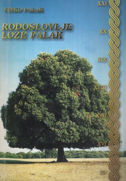 Rodoslovlje loze Falak