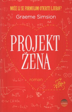 Projekt žena