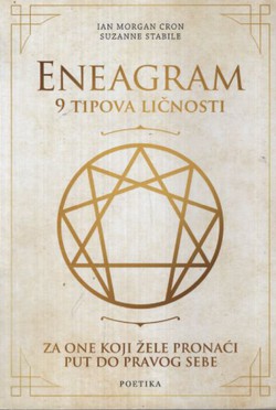 Eneagram. 9 tipova ličnosti