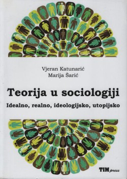 Teorija u sociologiji. Idealno, realno, ideologijsko, utopijsko