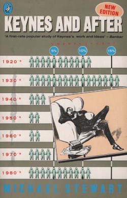 Keynes and After