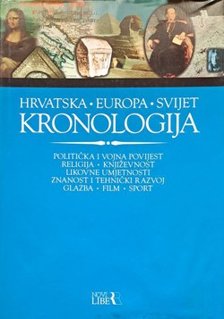 Hrvatska - Europa - Svijet. Kronologija