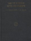 Table of Integrals, Series and Products (4th Ed.)